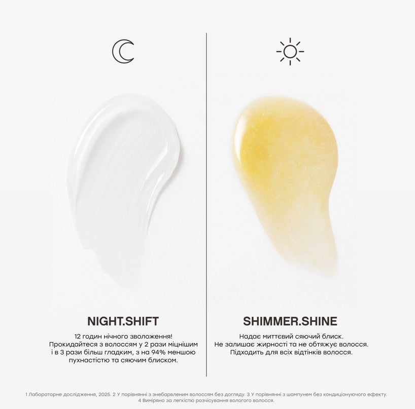 KEVIN.MURPHY RISE AND SHINE SET — Набір "Прокидайся та сяй"