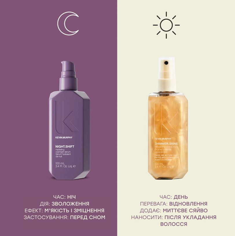 KEVIN.MURPHY RISE AND SHINE SET — Набір "Прокидайся та сяй"