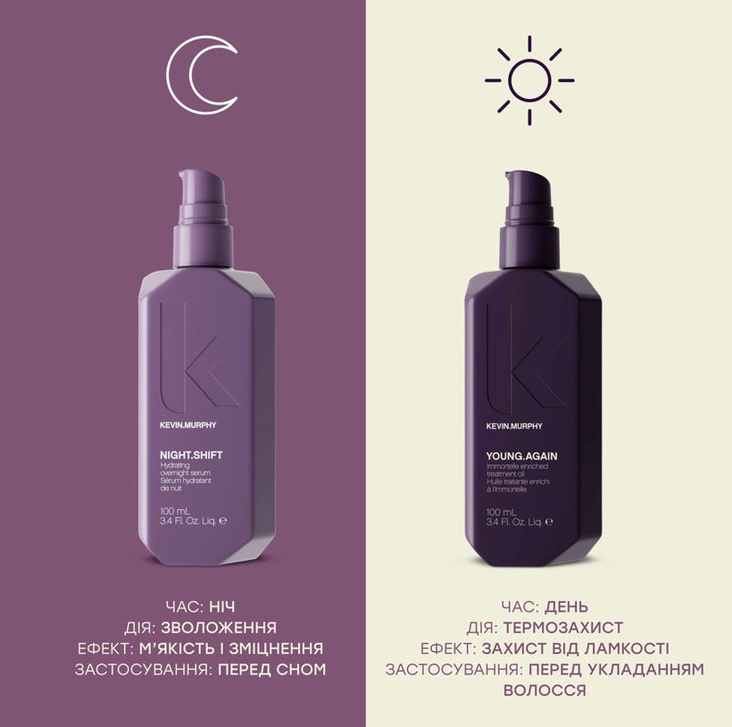 KEVIN.MURPHY NIGHT REPAIR SET (Sleep with me) — Набір для нічного відновлення та денного захисту волосся