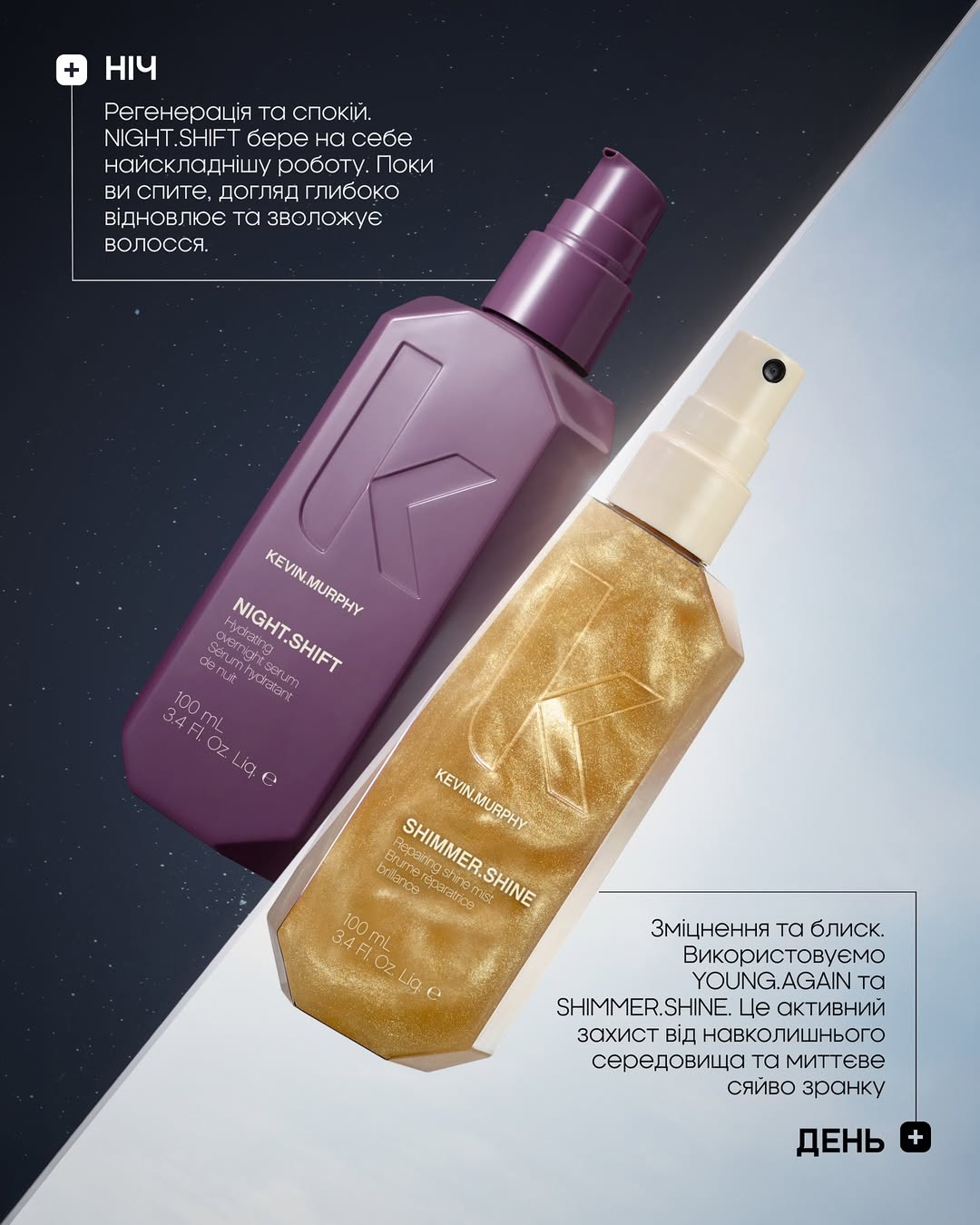 KEVIN.MURPHY RISE AND SHINE SET — Набір "Прокидайся та сяй"